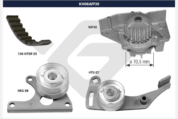 Distributieriem kit inclusief waterpomp Hutchinson KH 06WP30