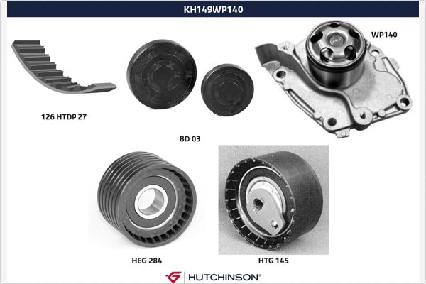 Distributieriem kit inclusief waterpomp Hutchinson KH 149WP140