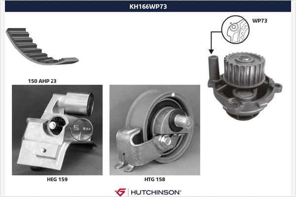 Distributieriem kit inclusief waterpomp Hutchinson KH 166WP73