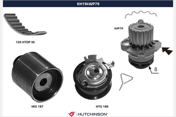 Distributieriem kit inclusief waterpomp Hutchinson KH 194WP79