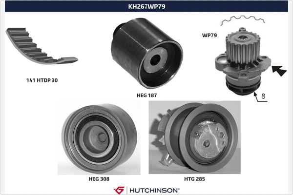 Distributieriem kit inclusief waterpomp Hutchinson KH 267WP79