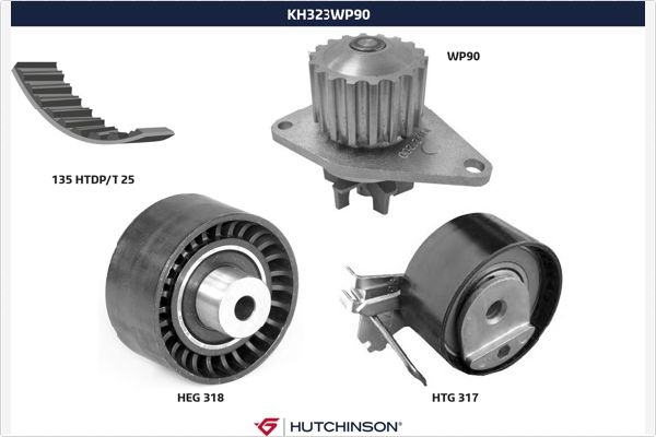 Distributieriem kit inclusief waterpomp Hutchinson KH 323WP90