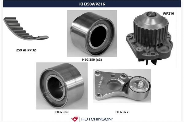 Distributieriem kit inclusief waterpomp Hutchinson KH 350WP216