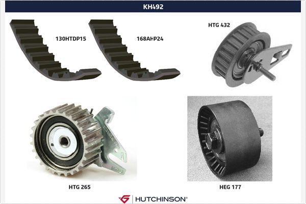 Distributieriem kit Hutchinson KH 492