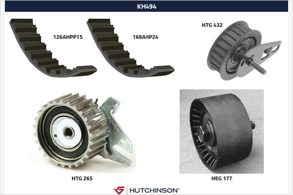 Distributieriem kit Hutchinson KH 494