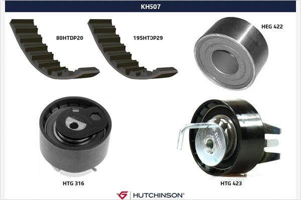 Distributieriem kit Hutchinson KH 507