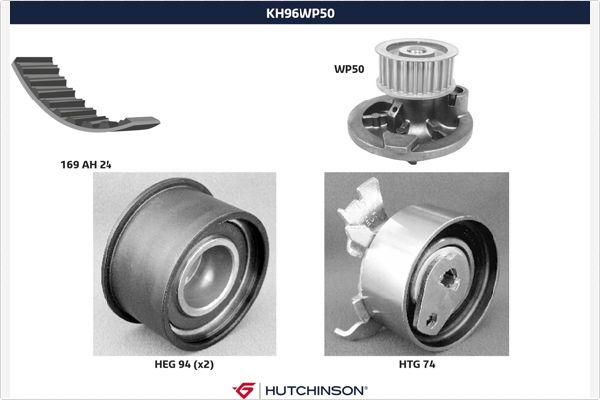 Distributieriem kit inclusief waterpomp Hutchinson KH 96WP50