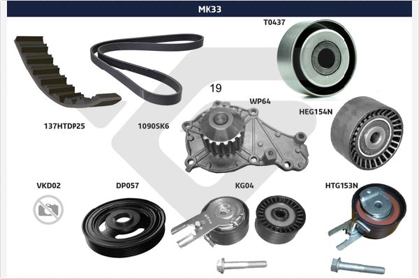 Poly V-riemen kit Hutchinson MK33