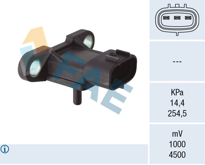 Vuldruk sensor FAE 15153