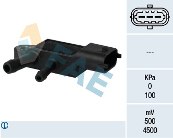 Uitlaatgasdruk sensor FAE 16105