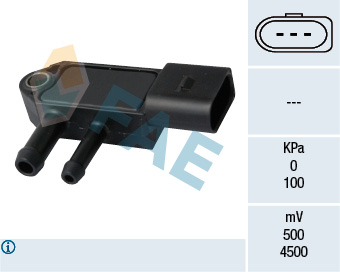 Uitlaatgasdruk sensor FAE 16112