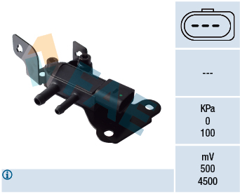 Uitlaatgasdruk sensor FAE 16114