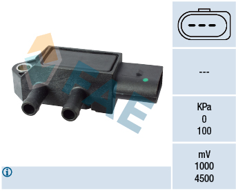 Uitlaatgasdruk sensor FAE 16115