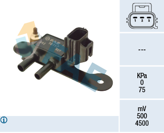 Uitlaatgasdruk sensor FAE 16117