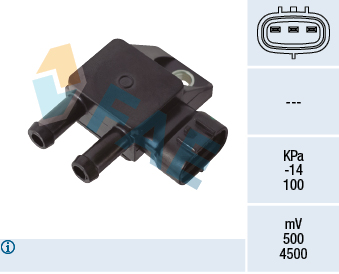 Uitlaatgasdruk sensor FAE 16123