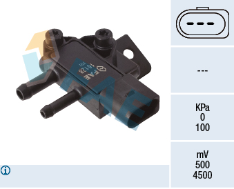 Uitlaatgasdruk sensor FAE 16128