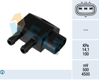 Uitlaatgasdruk sensor FAE 16149