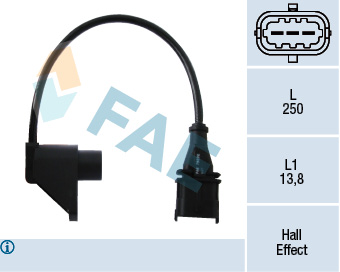 Nokkenas positiesensor FAE 79232