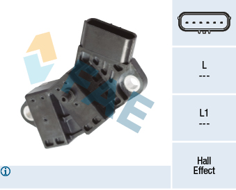 Krukas positiesensor FAE 79435