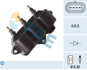 Bobine FAE 80423