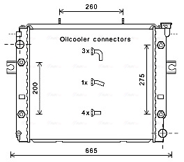 Ava Cooling Radiateur HRT2125