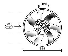 Ventilatorwiel-motorkoeling Ava Cooling OL7565