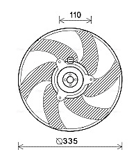 Ventilatorwiel-motorkoeling Ava Cooling PE7552