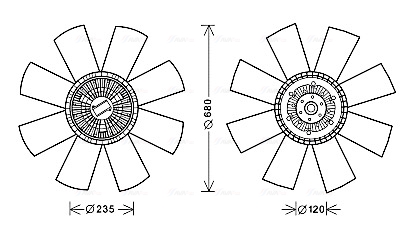 Ventilatorwiel-motorkoeling Ava Cooling REF111
