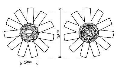 Ventilatorwiel-motorkoeling Ava Cooling RTF558