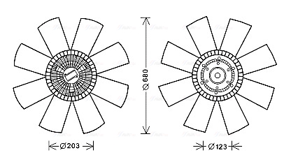 Ventilatorwiel-motorkoeling Ava Cooling SCF037