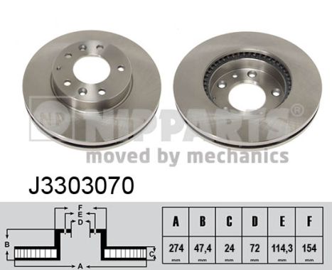 Remschijven Nipparts J3303070