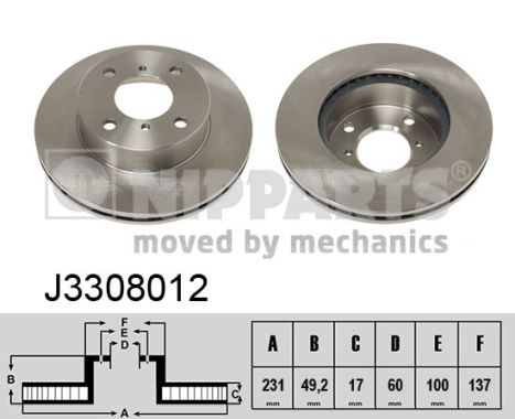 Remschijven Nipparts J3308012