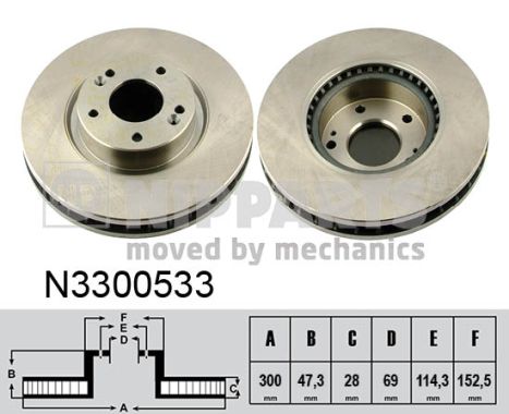 Remschijven Nipparts N3300533