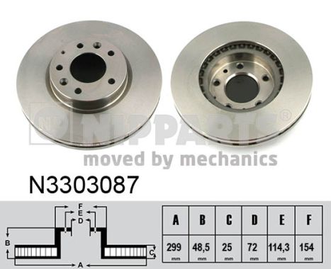 Remschijven Nipparts N3303087