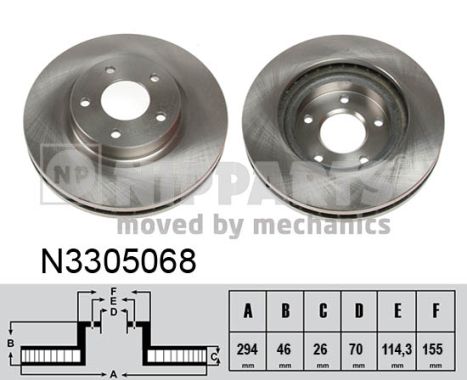 Remschijven Nipparts N3305068