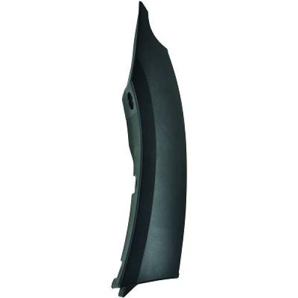 Spatbord Diederichs 6432866