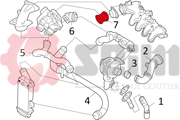 Seim Laadlucht-/turboslang 981136