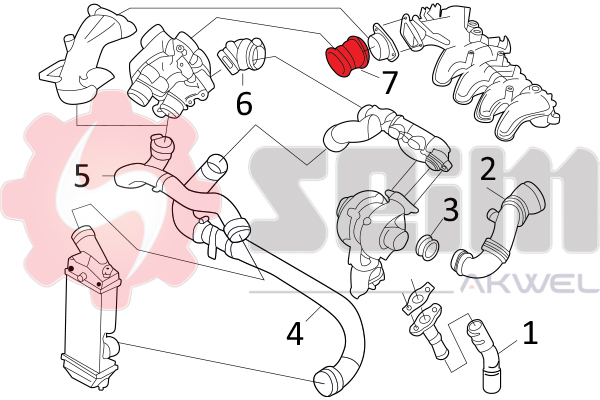 Seim Laadlucht-/turboslang 981136