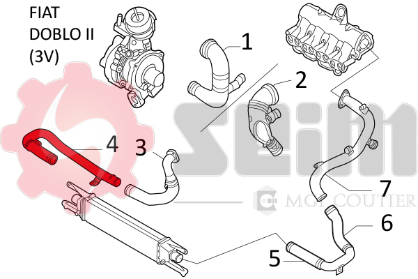Seim Laadlucht-/turboslang 981194