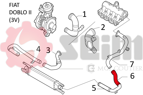 Seim Laadlucht-/turboslang 981195