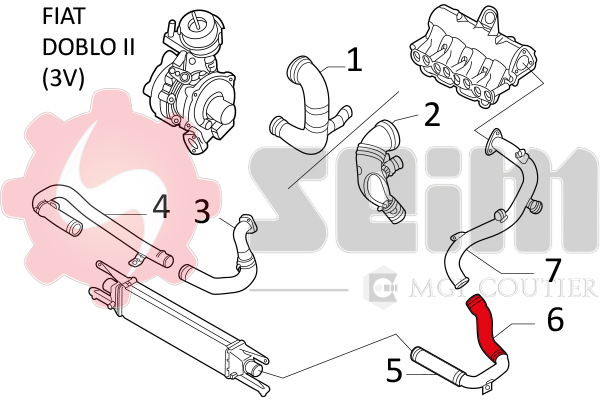 Seim Laadlucht-/turboslang 981198