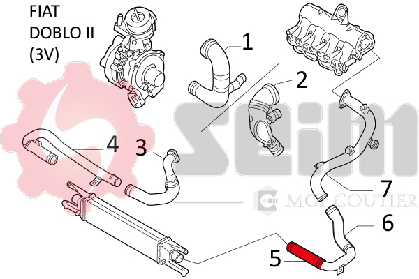 Seim Laadlucht-/turboslang 981199