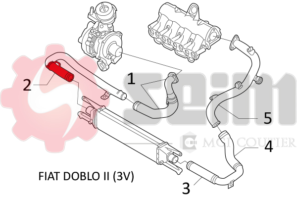 Seim Laadlucht-/turboslang 981204