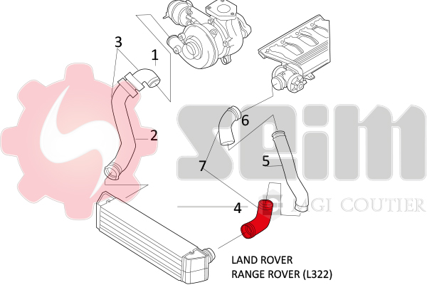 Seim Laadlucht-/turboslang 981351