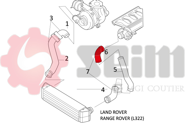 Seim Laadlucht-/turboslang 981352