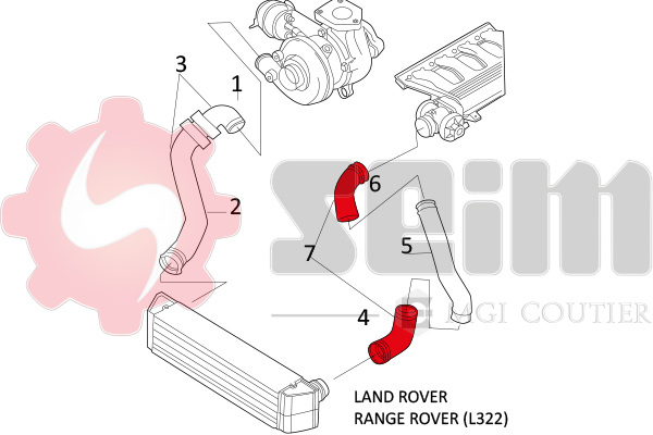 Seim Laadlucht-/turboslang 981353