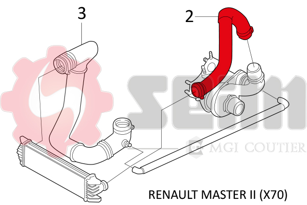 Seim Laadlucht-/turboslang 981484