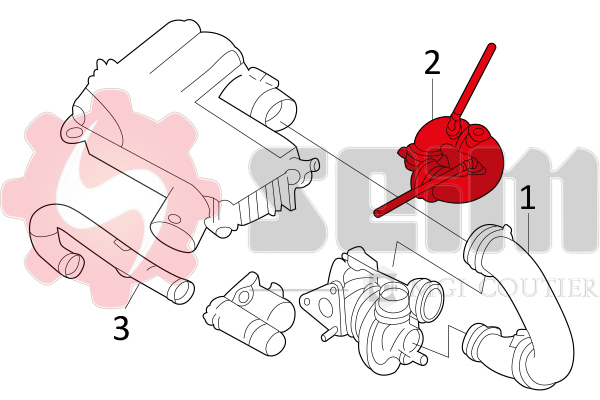 Seim Laadlucht-/turboslang 981511