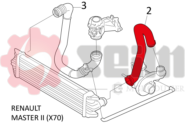 Seim Laadlucht-/turboslang 981539