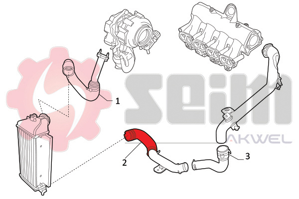 Seim Laadlucht-/turboslang 981752